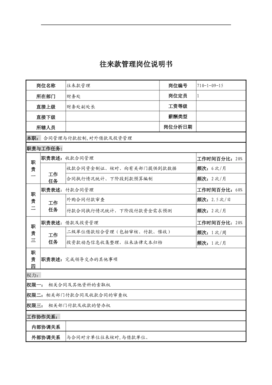 中船重工研究所财务处往来款管理岗位说明书_第1页