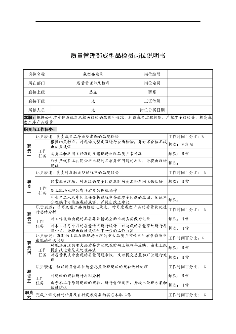 奥康集团质量管理部成型品检员岗位说明书_第1页