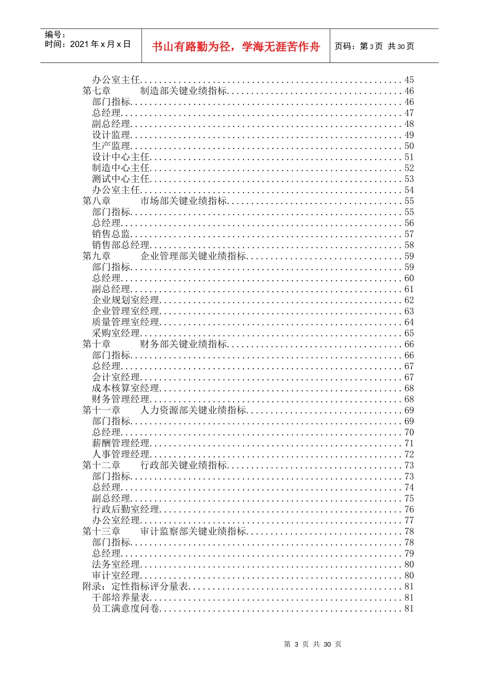 北京某公司任务绩效指标库_第3页