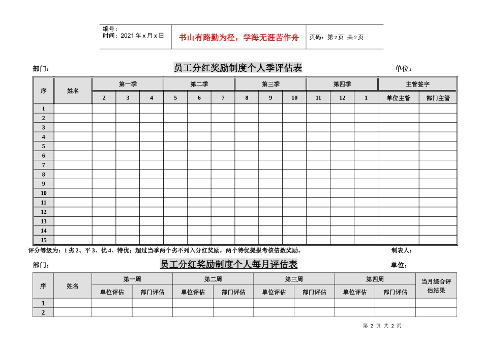 员工分红奖励制度个人季评估表_第1页