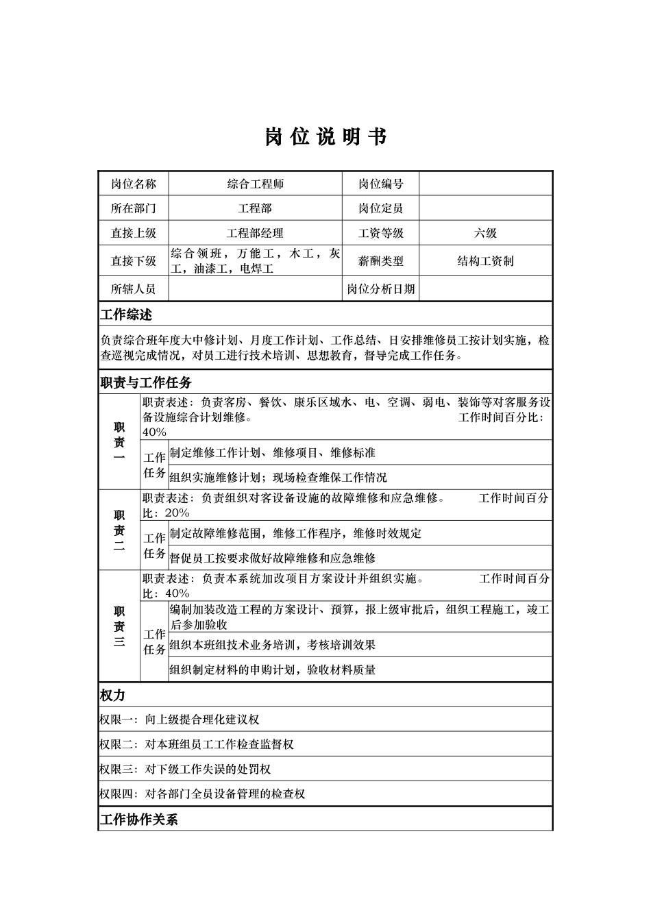工程部综合工程师岗位说明书_第1页