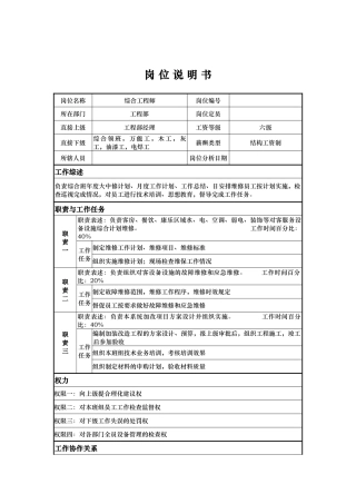 工程部综合工程师岗位说明书
