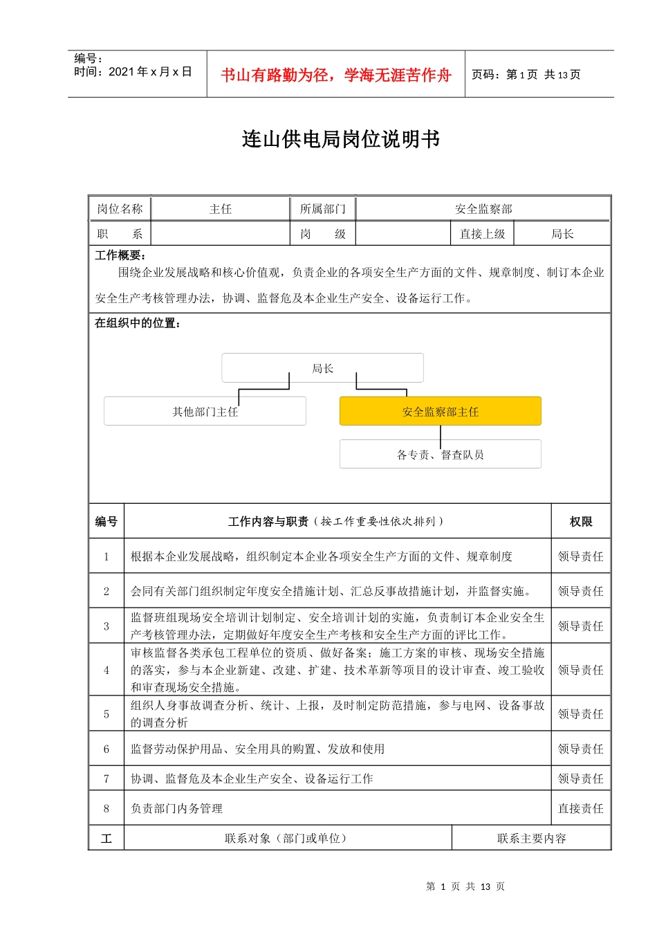 安监部岗位说明_第1页