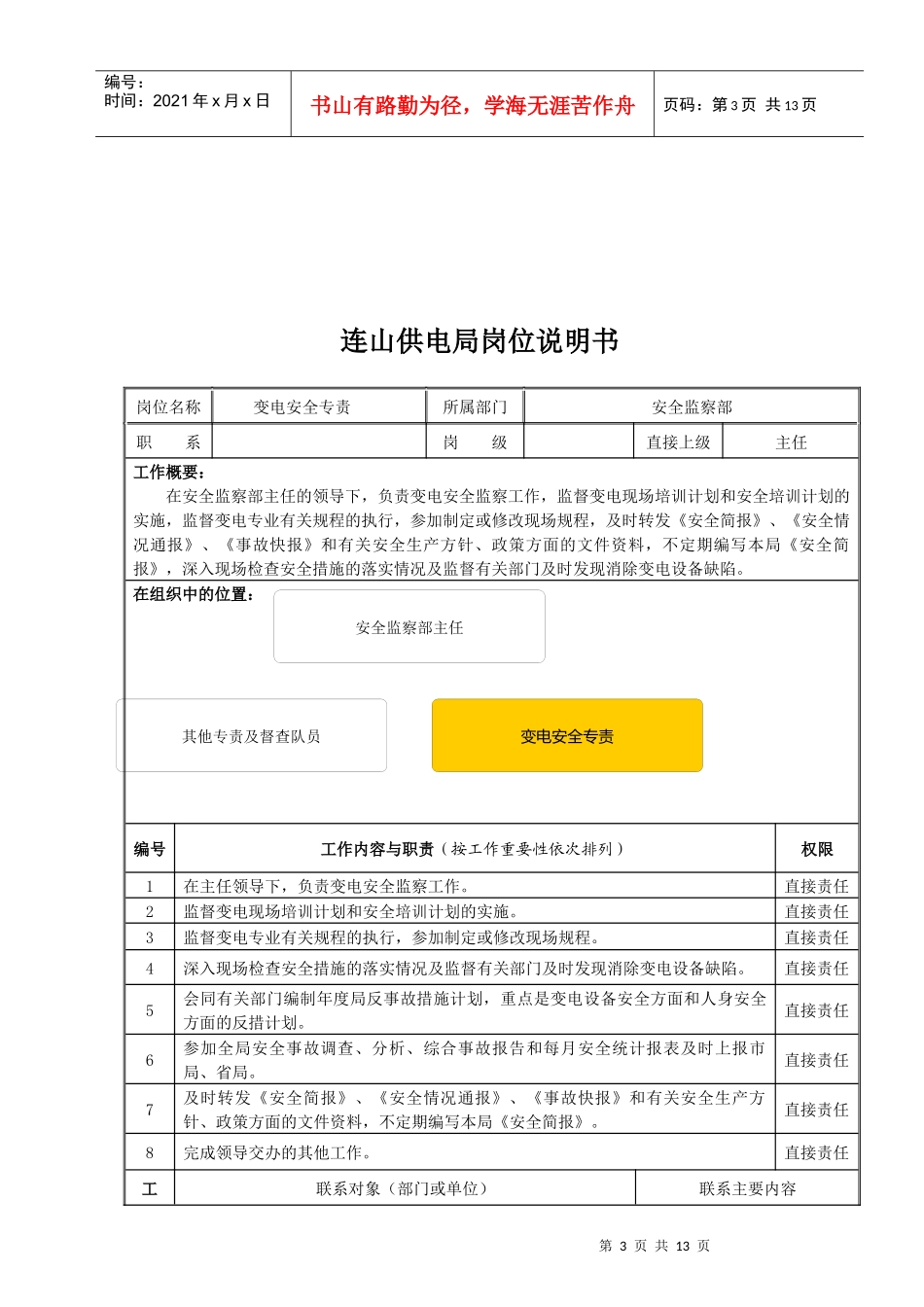 安监部岗位说明_第3页