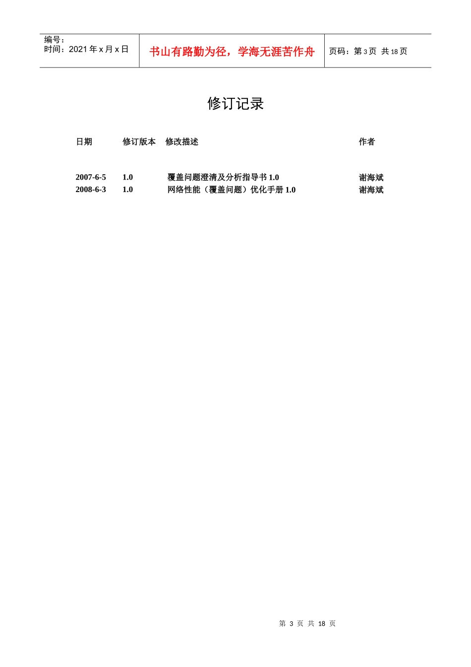 人力资源-2022GSMBSS网络性能KPI(覆盖问题)优化手册_第3页