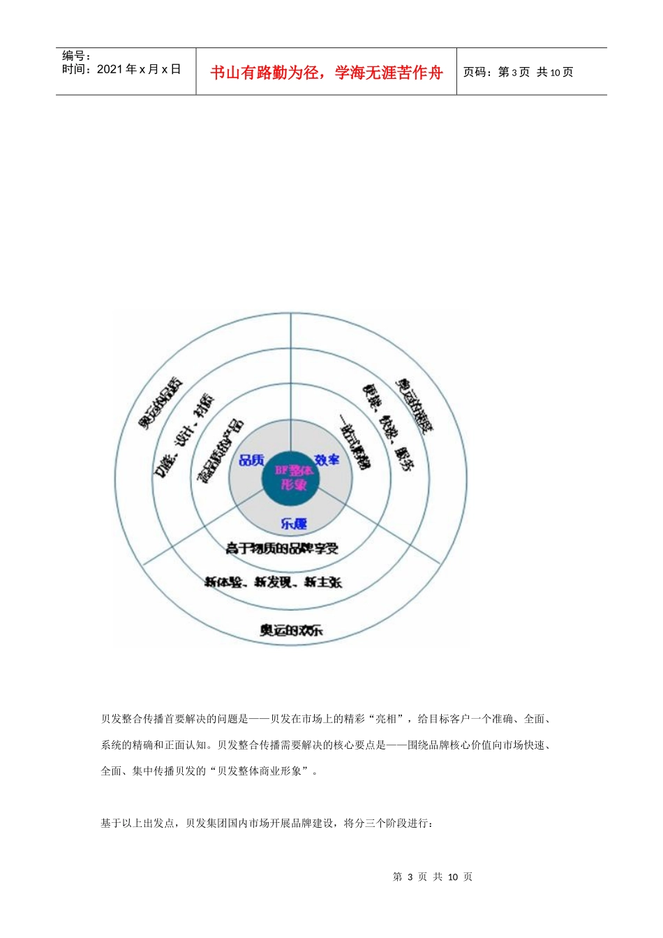 赢在高端——从贝发集团国内业务战略看成功企业内销之道(4)_第3页