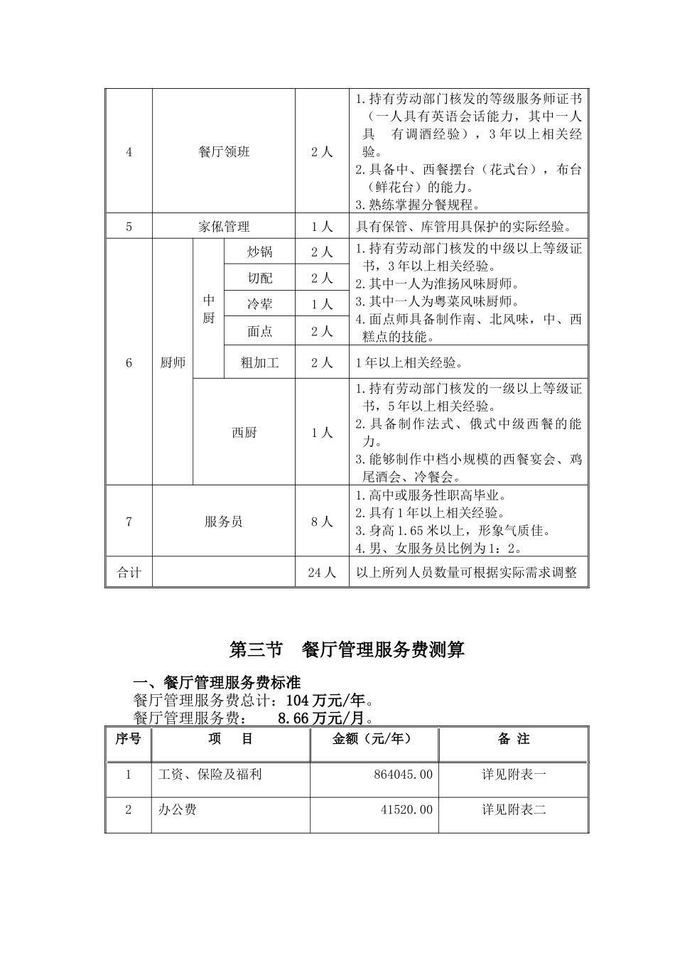 餐饮管理服务技巧_第2页
