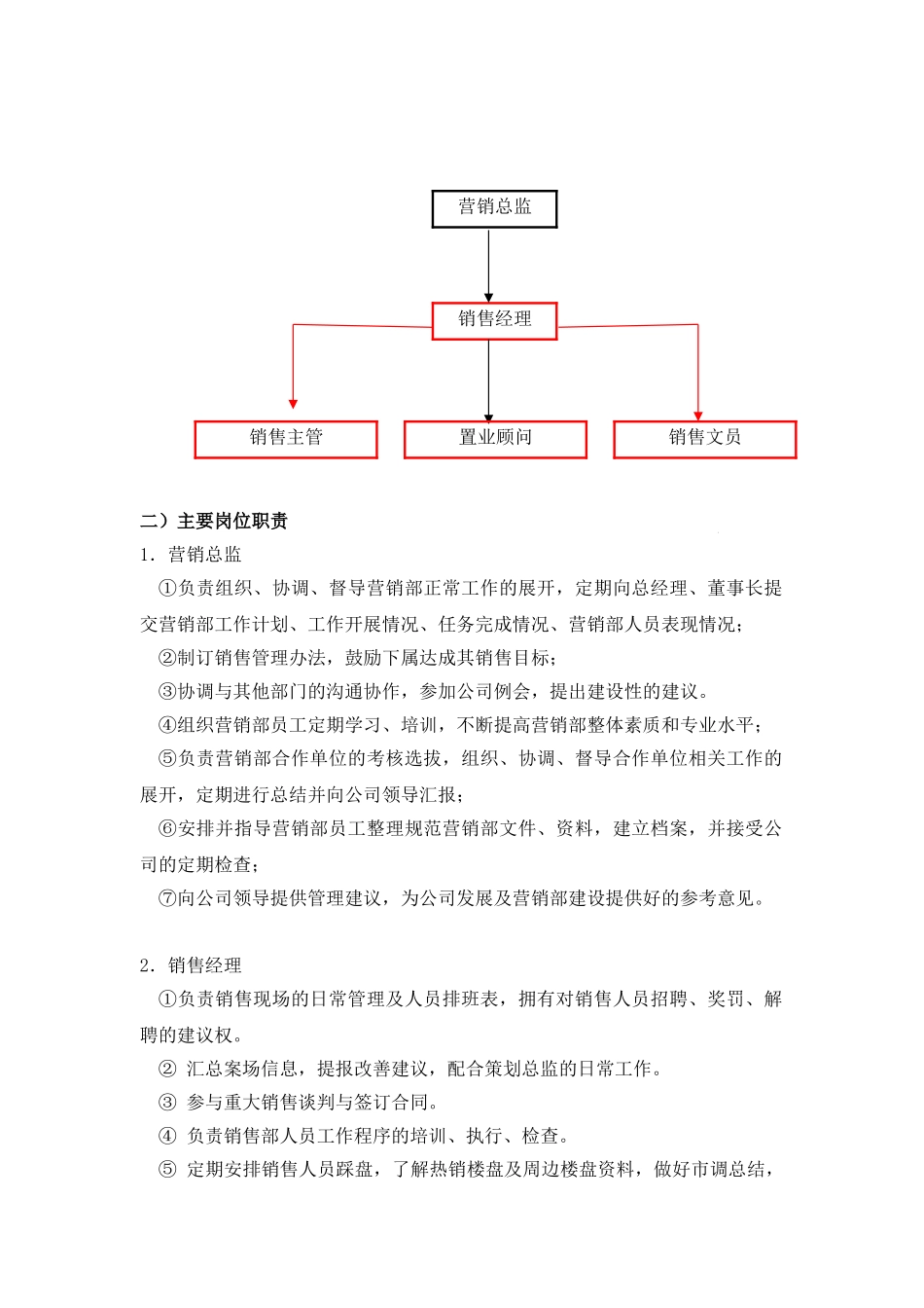 房地产营销管理手册(31页)_第3页