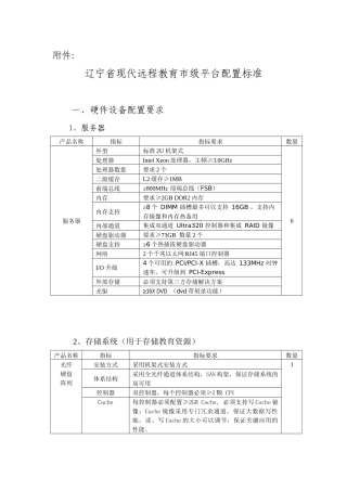 服务器系统指标