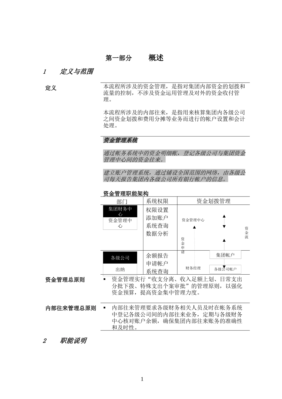 资金调拨及内部往来管理流程手册_第3页