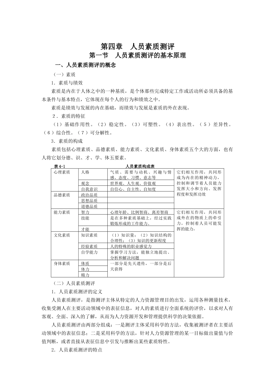 人员素质测评方法与原理_第1页