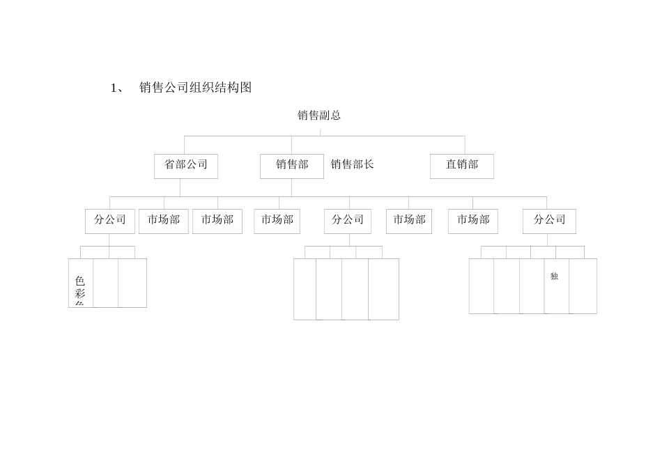 行之格度---酒销售手册_第2页