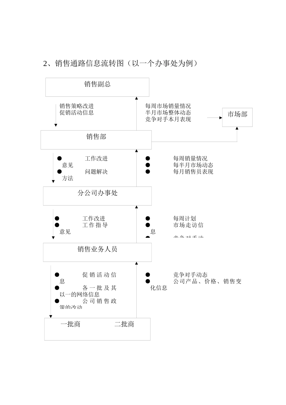 行之格度---酒销售手册_第3页