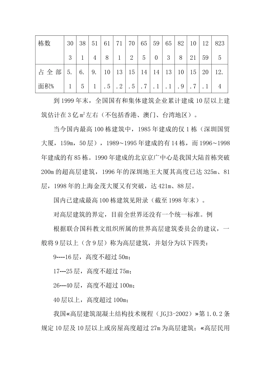 高层建筑的结构方案设计_第3页