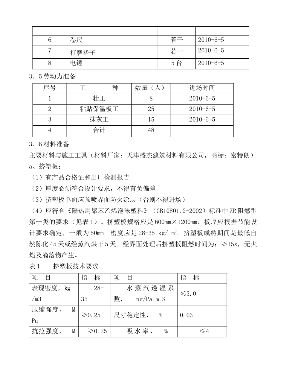 挤塑板施工方案(新)_第3页