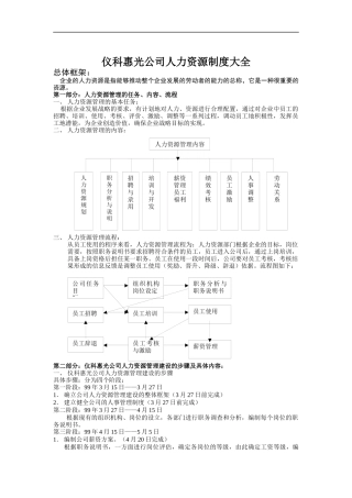 某公司人力资源管理制度大全（DOC 87页）