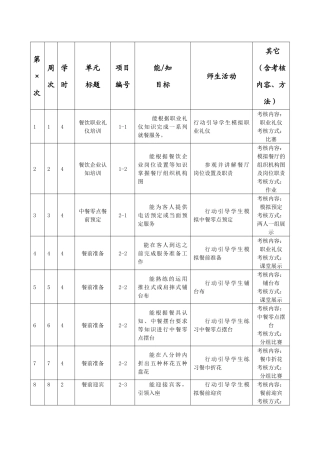 餐厅服务技能课时进度表