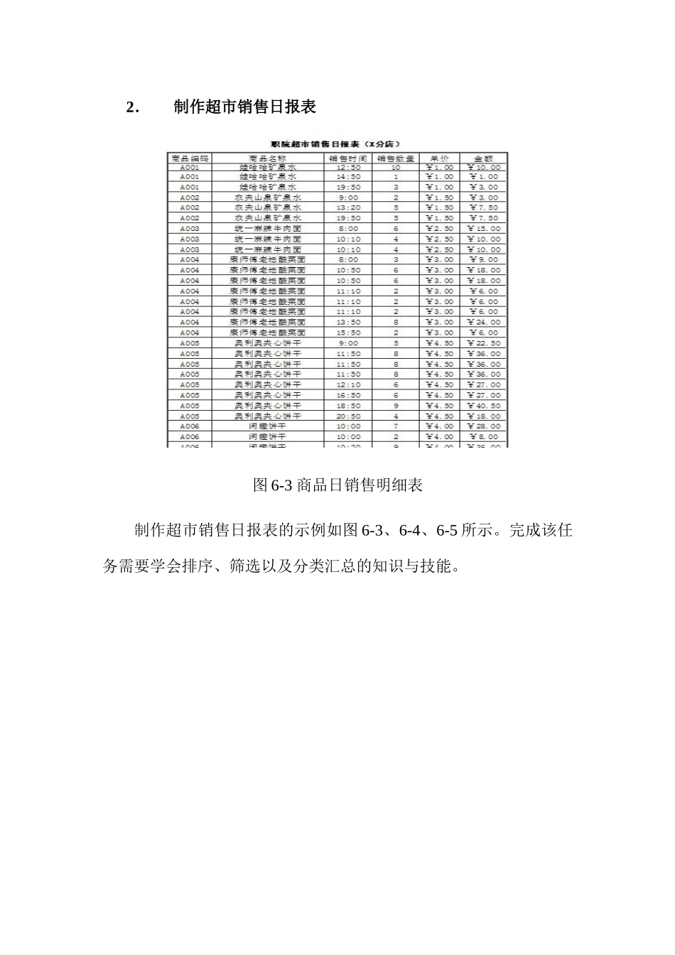 超市商品销售管理讲解_第3页