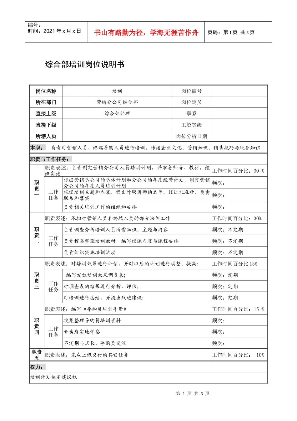 制鞋企业综合部培训岗位说明书_第1页