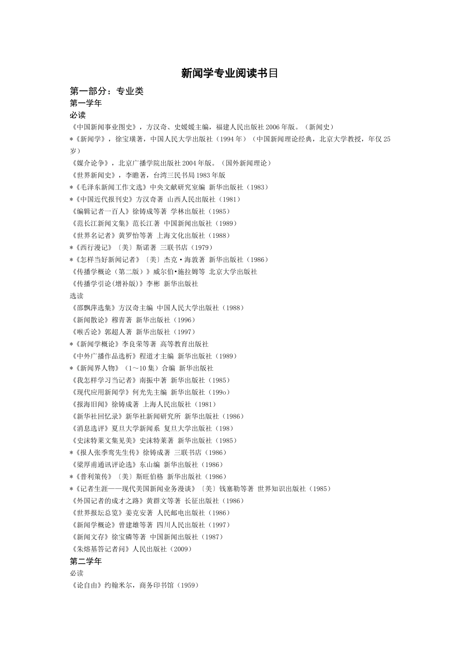 某汽车大学新闻学必读书目_第1页