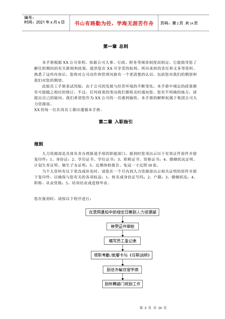 地产集团员工手册p14_第2页