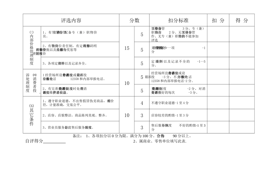 江门市价格诚信单位自评表_第2页