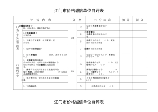 江门市价格诚信单位自评表