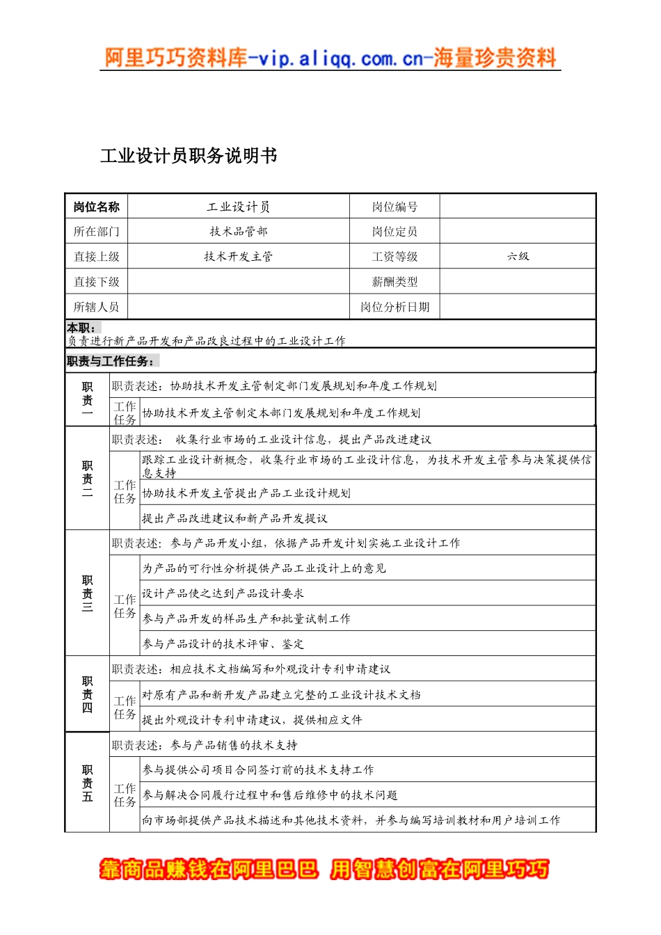 宁波华能贸易公司技术品管部工业设计员职务说明书_第1页