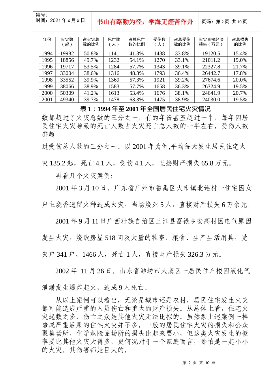 居民住宅消防管理体系研究(doc14)(1)_第2页