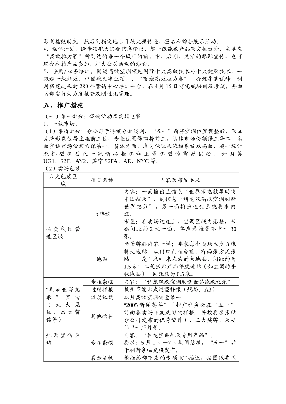 科龙“五一”促销推广方案_第2页