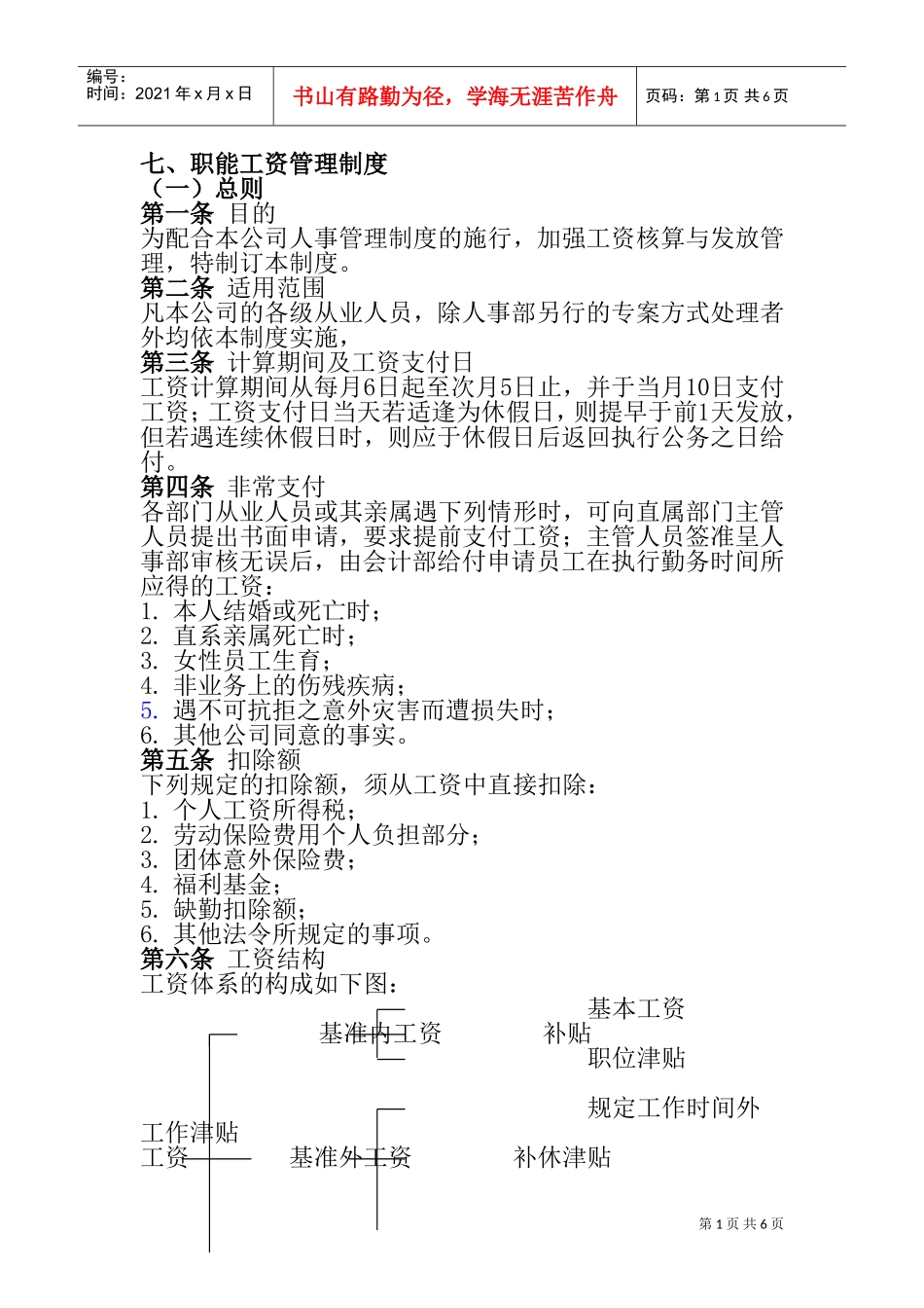 职称薪酬管理制度_第1页
