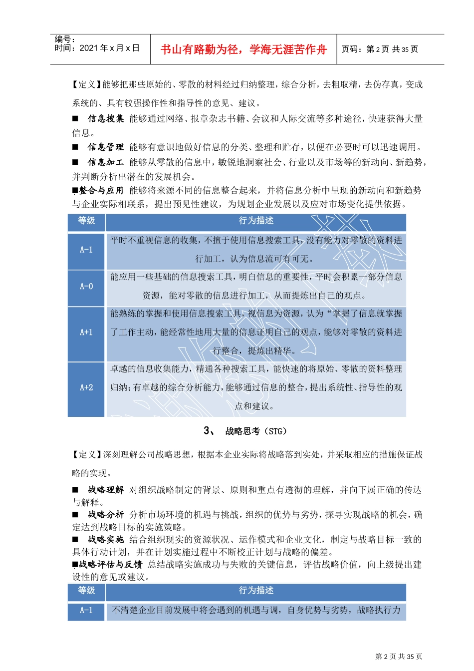 胜任素质词典分析_第2页