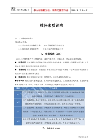 胜任素质词典分析