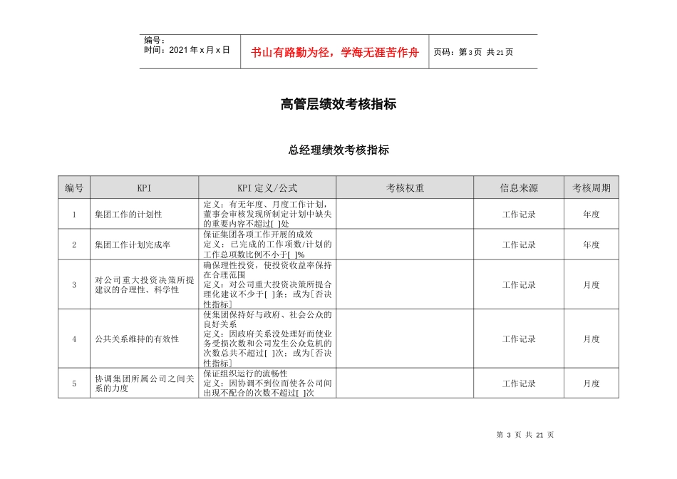 山东金瀚控股-金瀚集团-绩效考核指标库_第3页