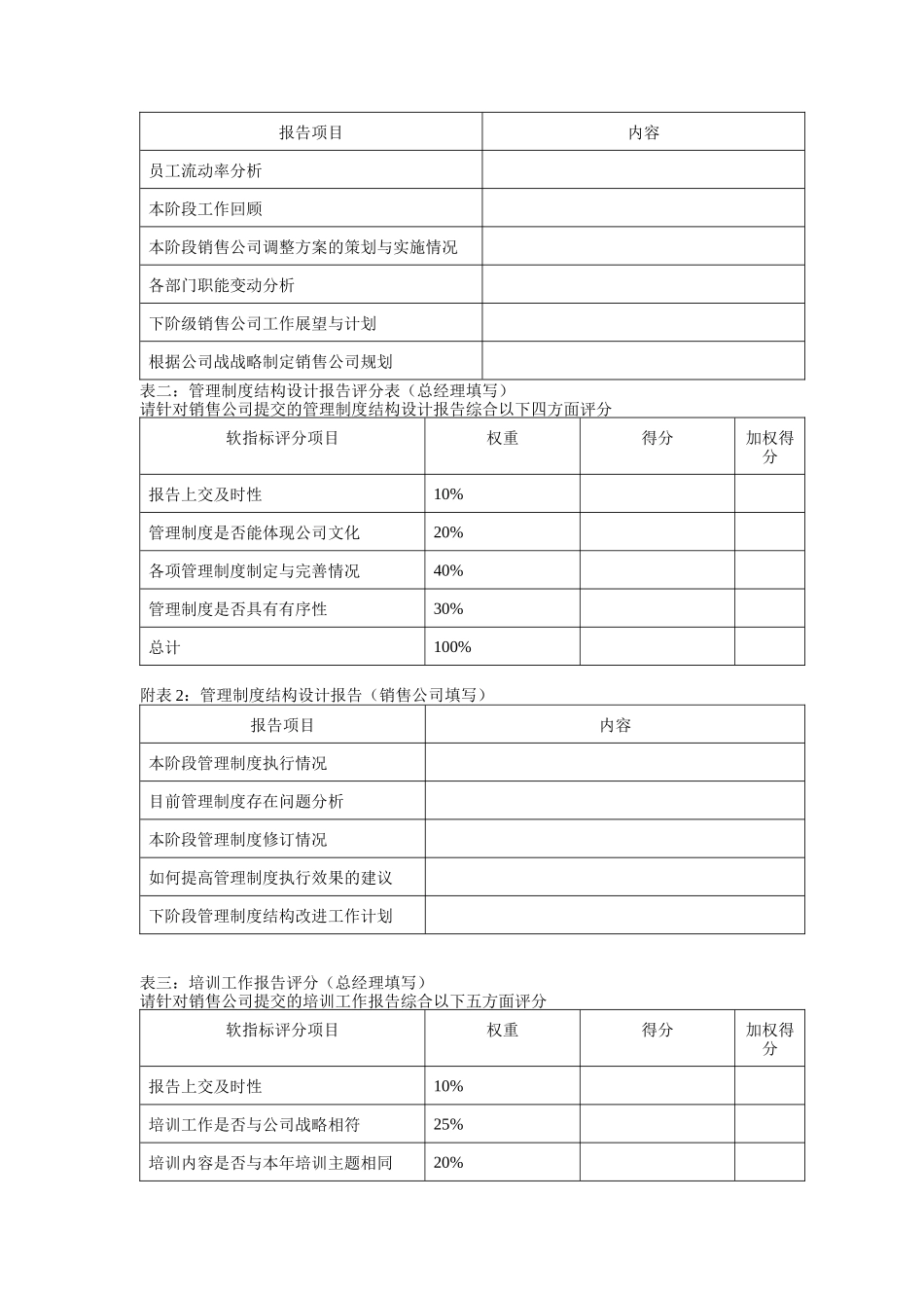 人力资源-2022KPI及考核流程（DOC 4页）_第2页