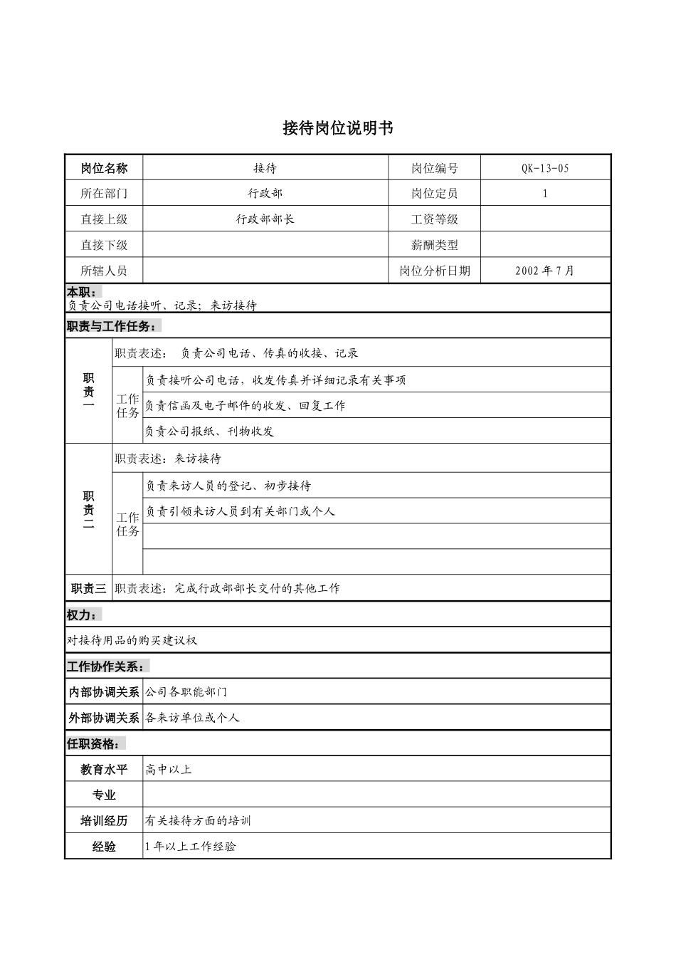 材料行业-行政部-接待岗位说明书_第1页