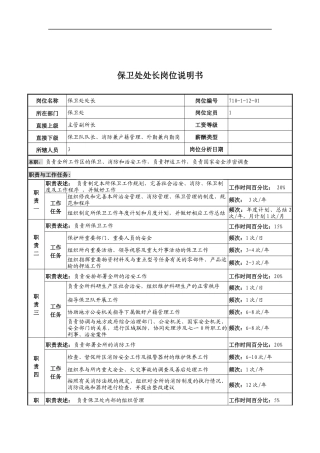 中船重工研究所保卫处处长岗位说明书