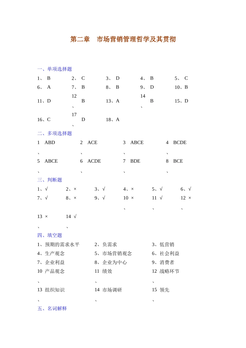 第二章 市场营销管理哲学及其贯彻_第1页