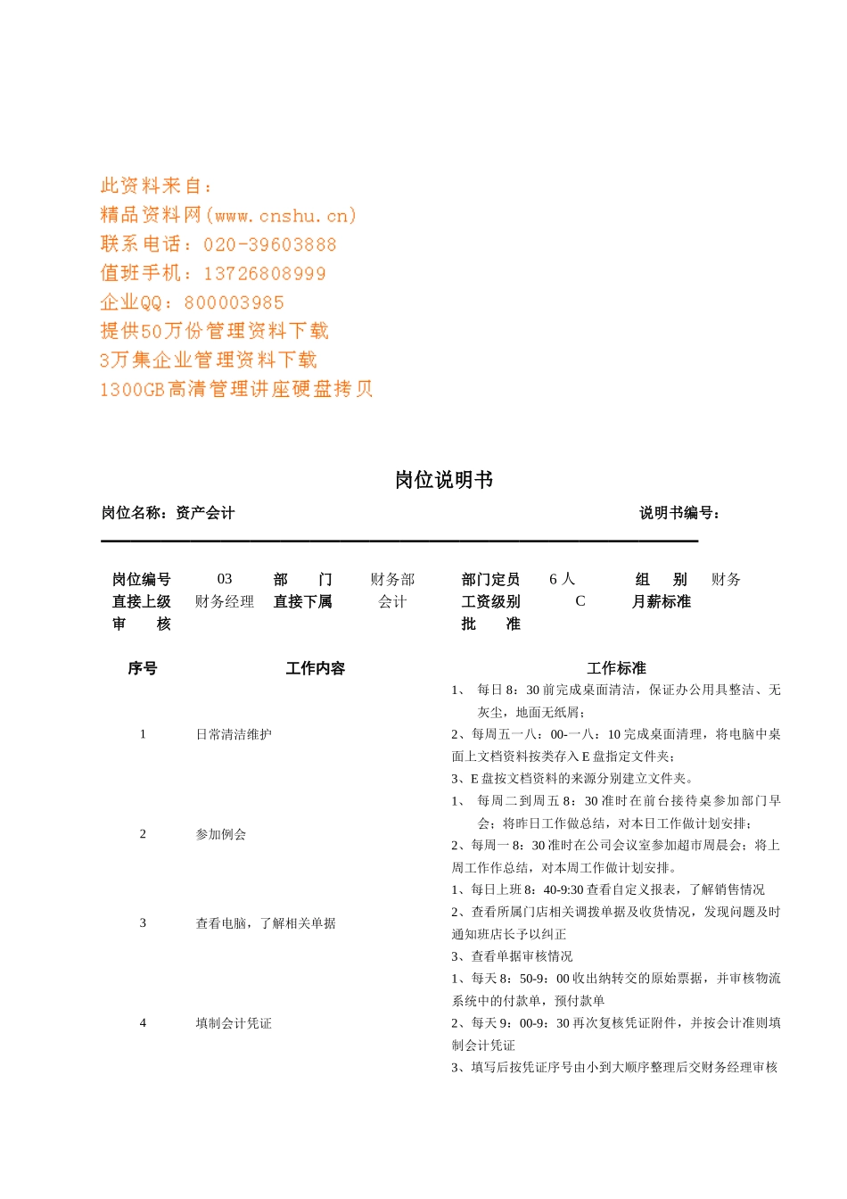 连锁企业资产会计岗位职务说明_第1页