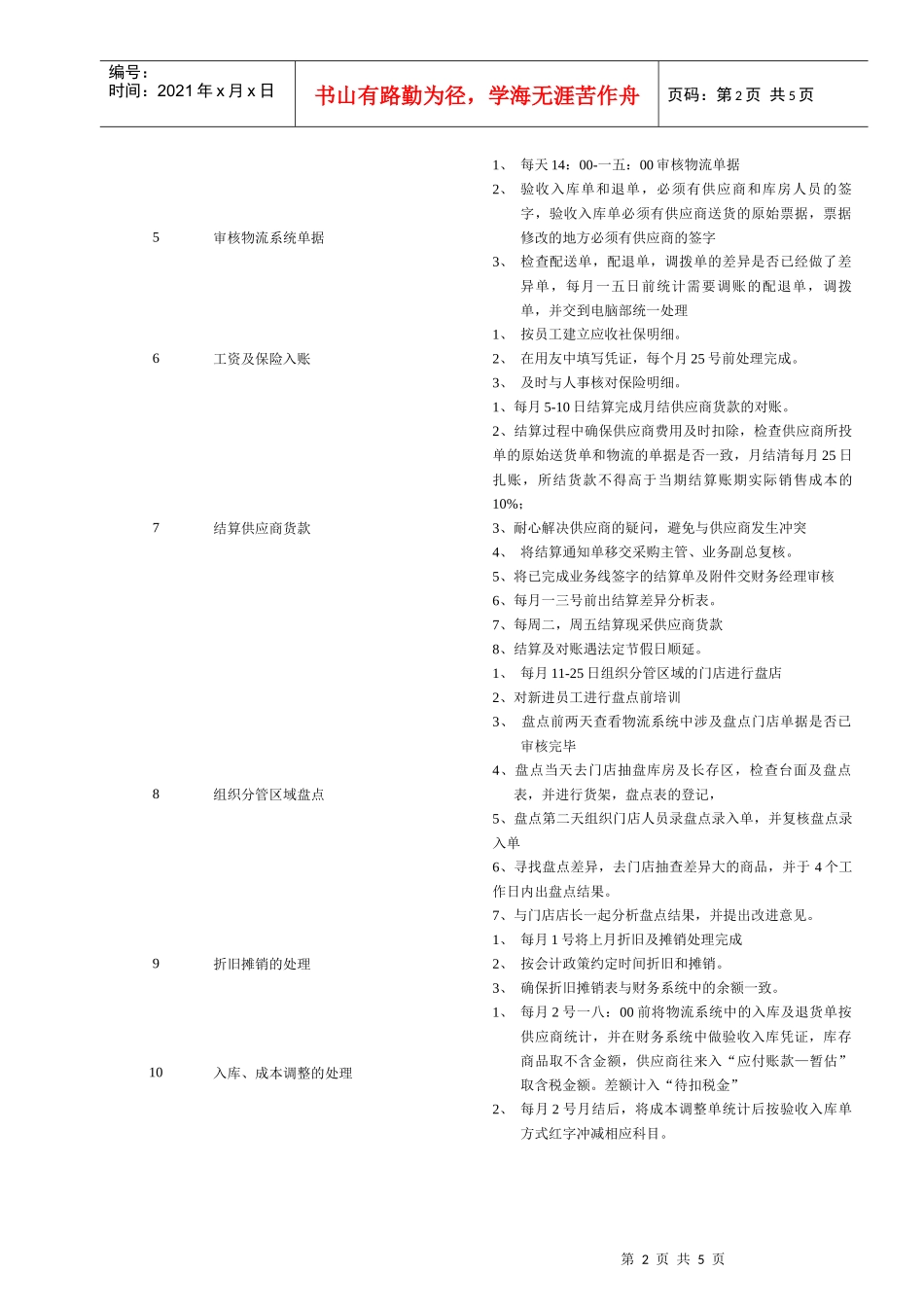 连锁企业资产会计岗位职务说明_第2页