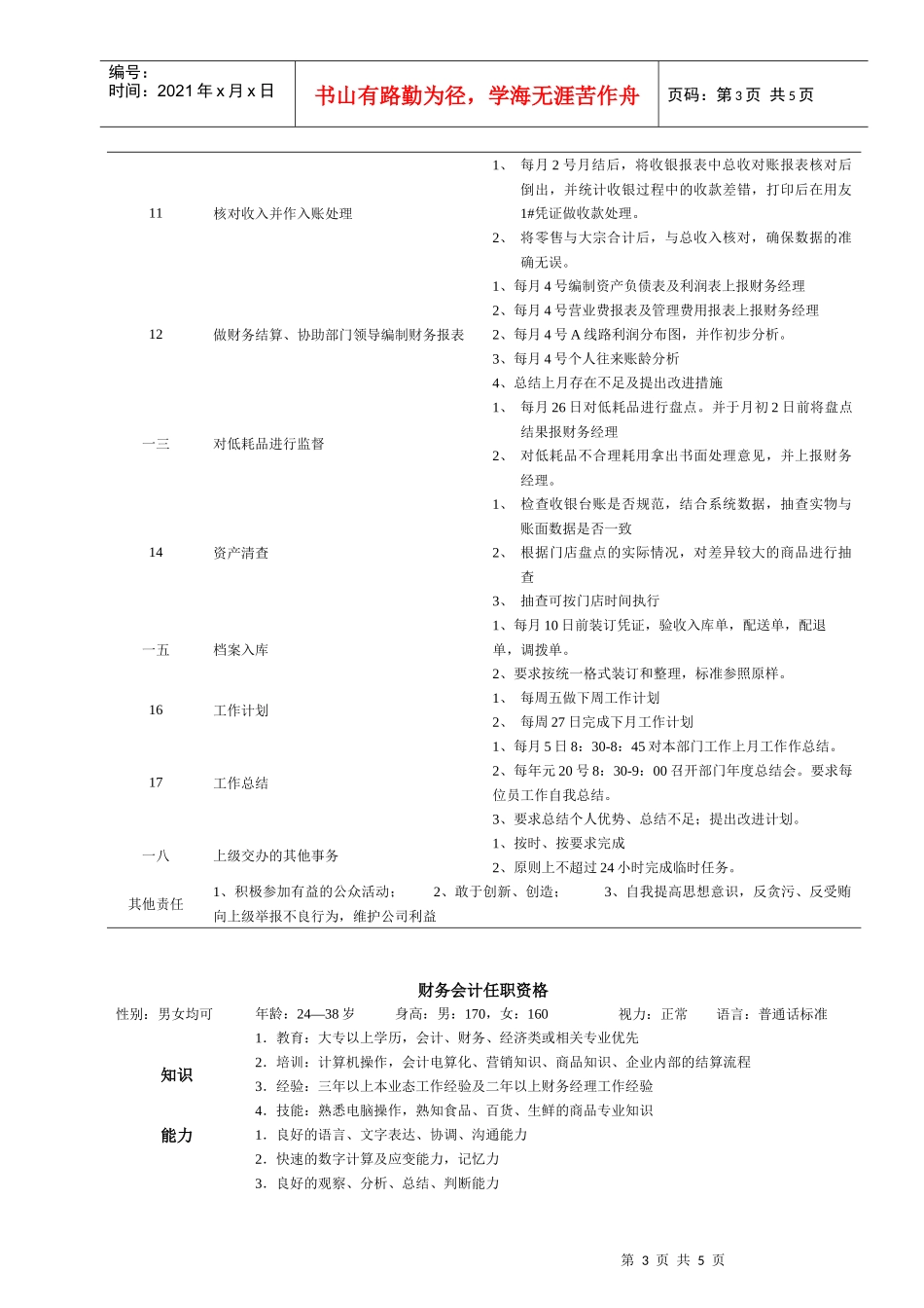连锁企业资产会计岗位职务说明_第3页