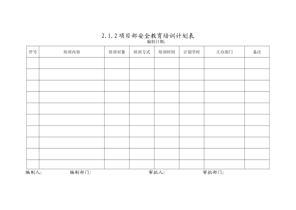 人力资源-202221安全教育培训_第3页