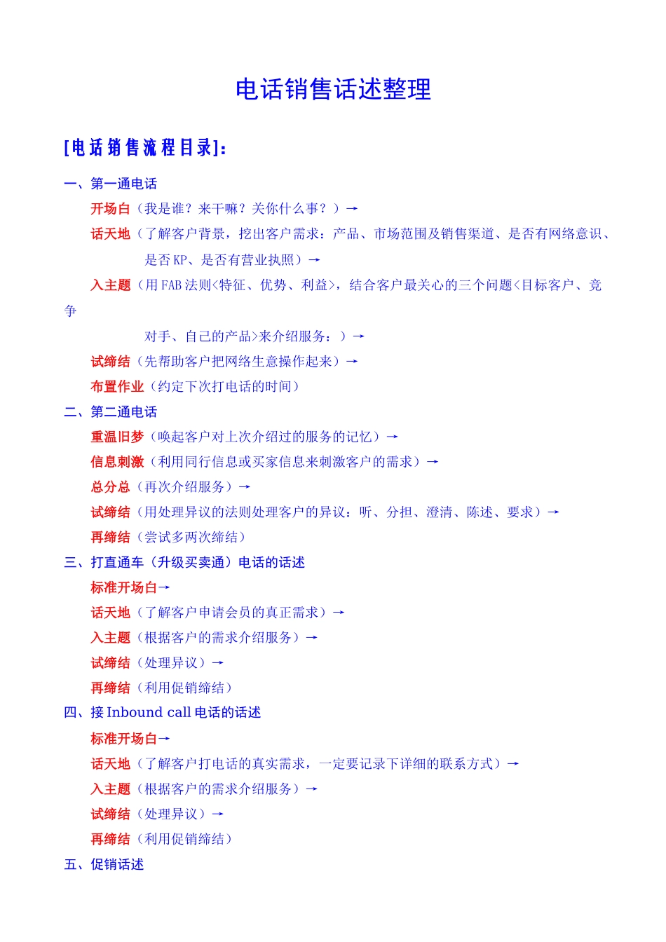 电话营销话述_第1页