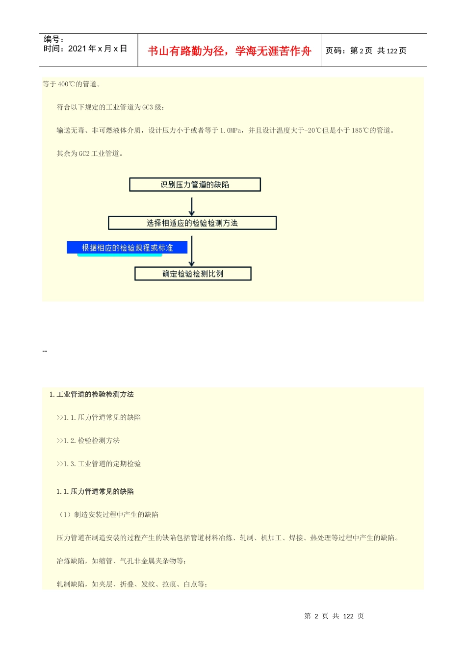 压力管道的检验检测技术概论_第2页