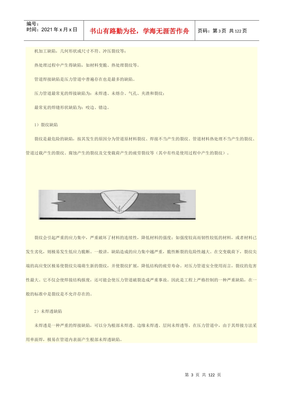 压力管道的检验检测技术概论_第3页