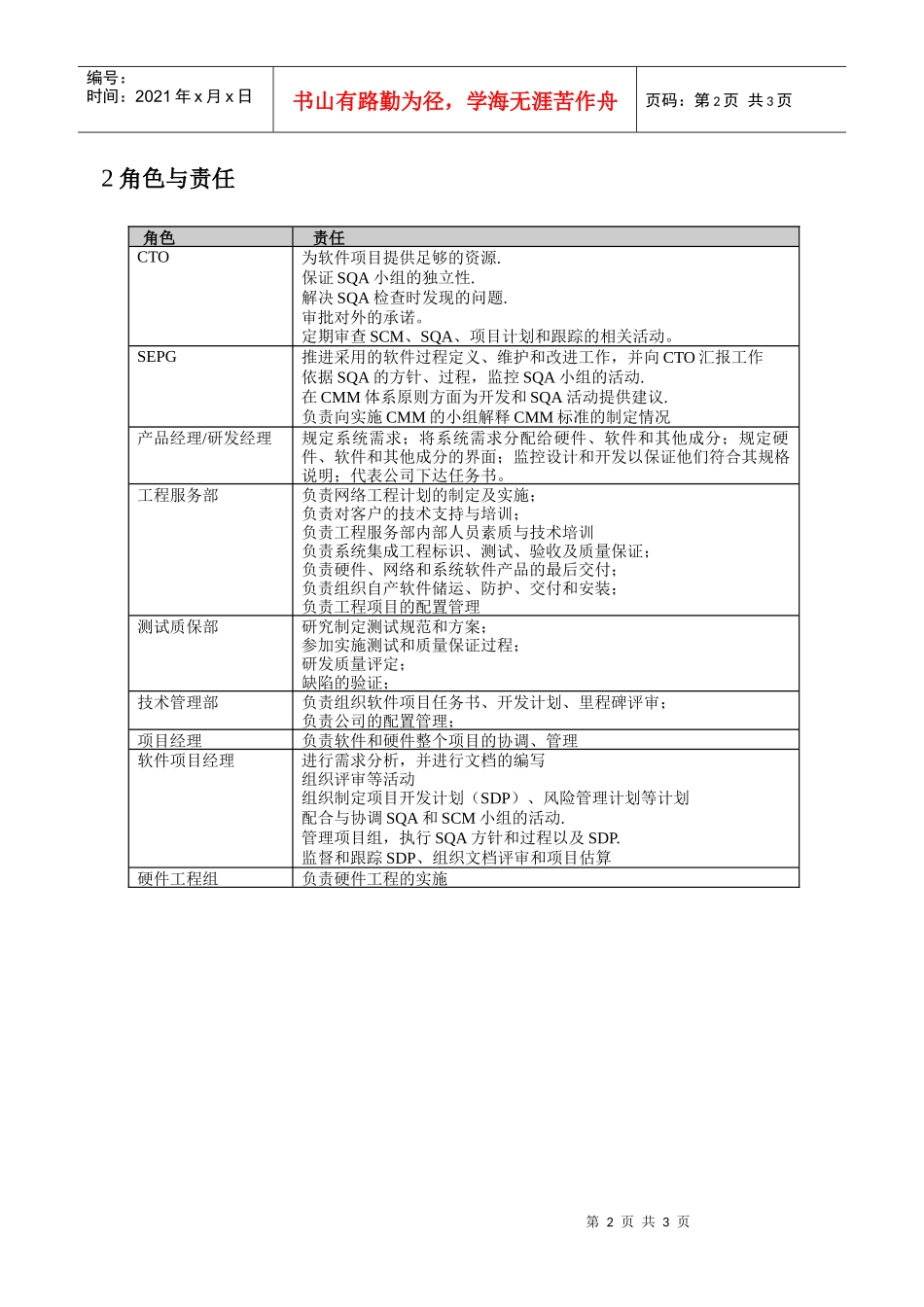 人力资源-202205组织机构和职责_第2页
