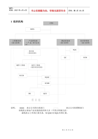 人力资源-202205组织机构和职责