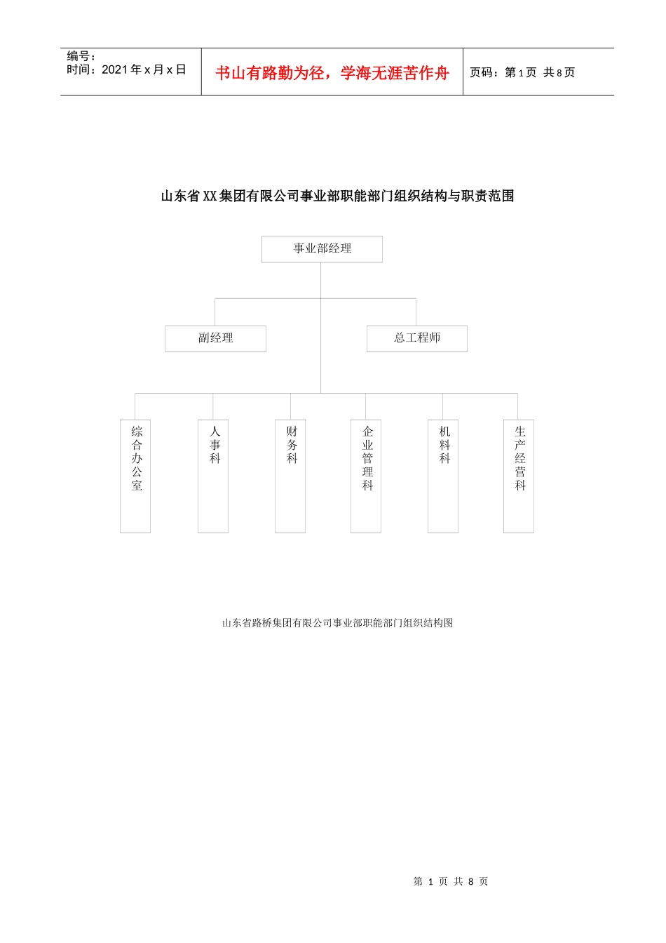 山东省XX集团有限公司事业部职能部门组织结构与职责范围(doc8)(1)_第1页