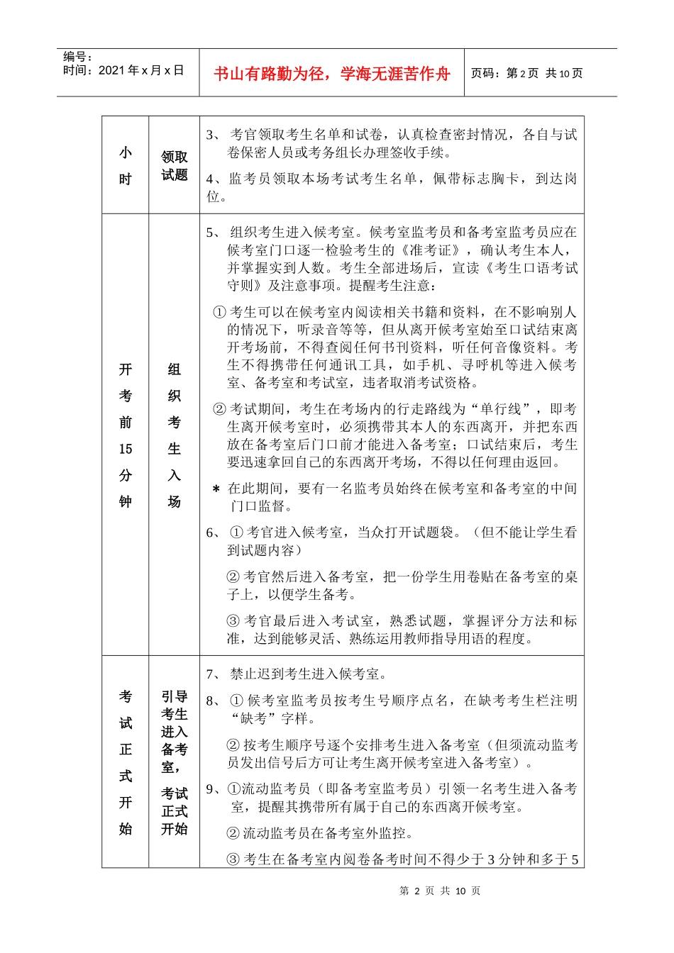 中考英语口试考务工作手册_第2页