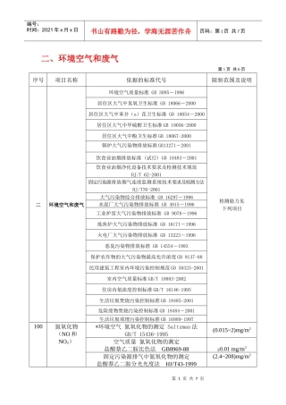 二、环境空气和废气